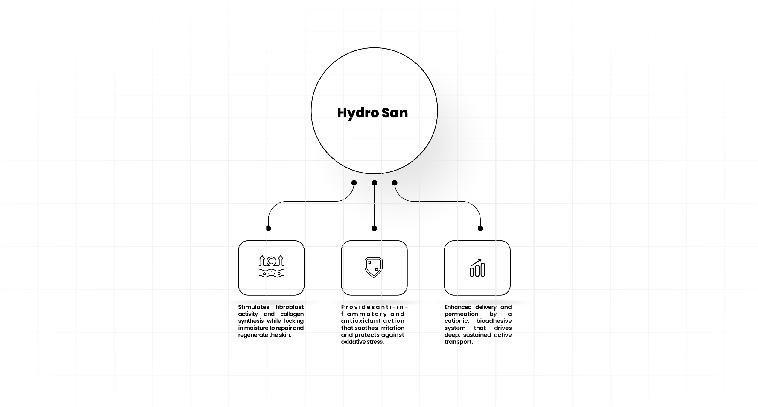 Mechanism illustrative image
