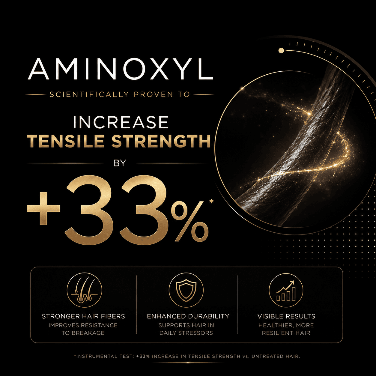AMINOXYL H100 ™ - Aminoxyl supplier, Aminoxyl active row material, Aminoxyl powder features