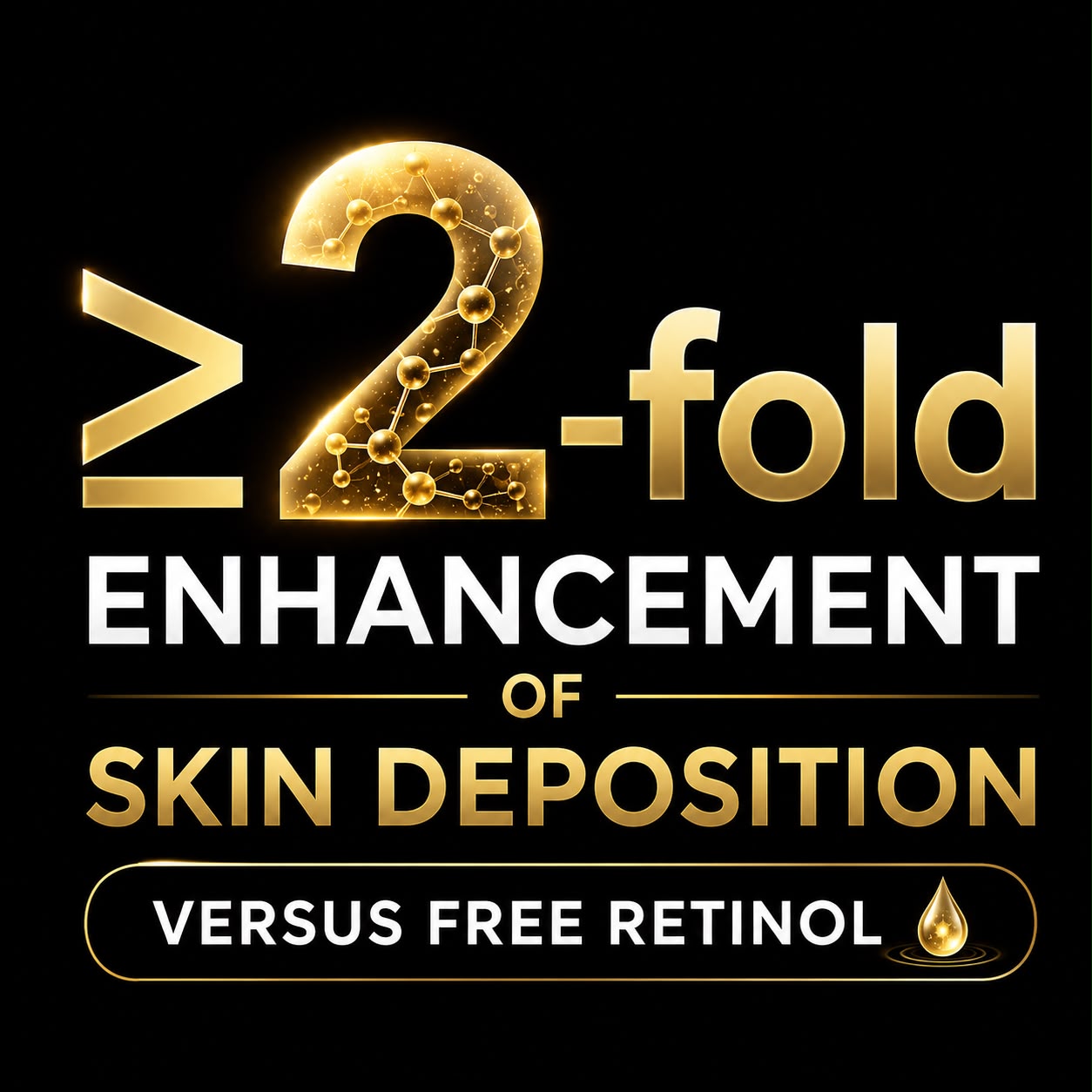 RETICELL ™ - RETICELL™, RETICELL, RETICELL retinol, RETICELL retinol delivery features